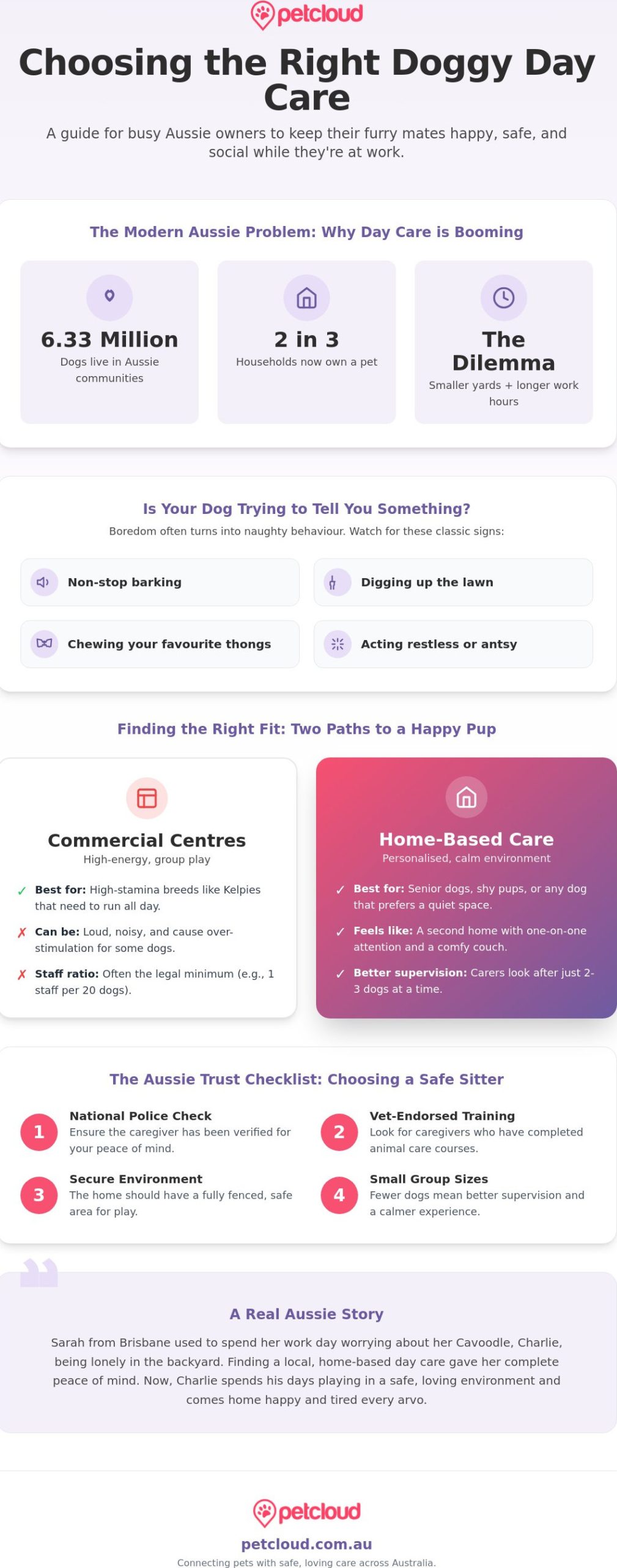Doggy Day Care Australia: The 2026 Guide to Finding the Best Care for Your Mate