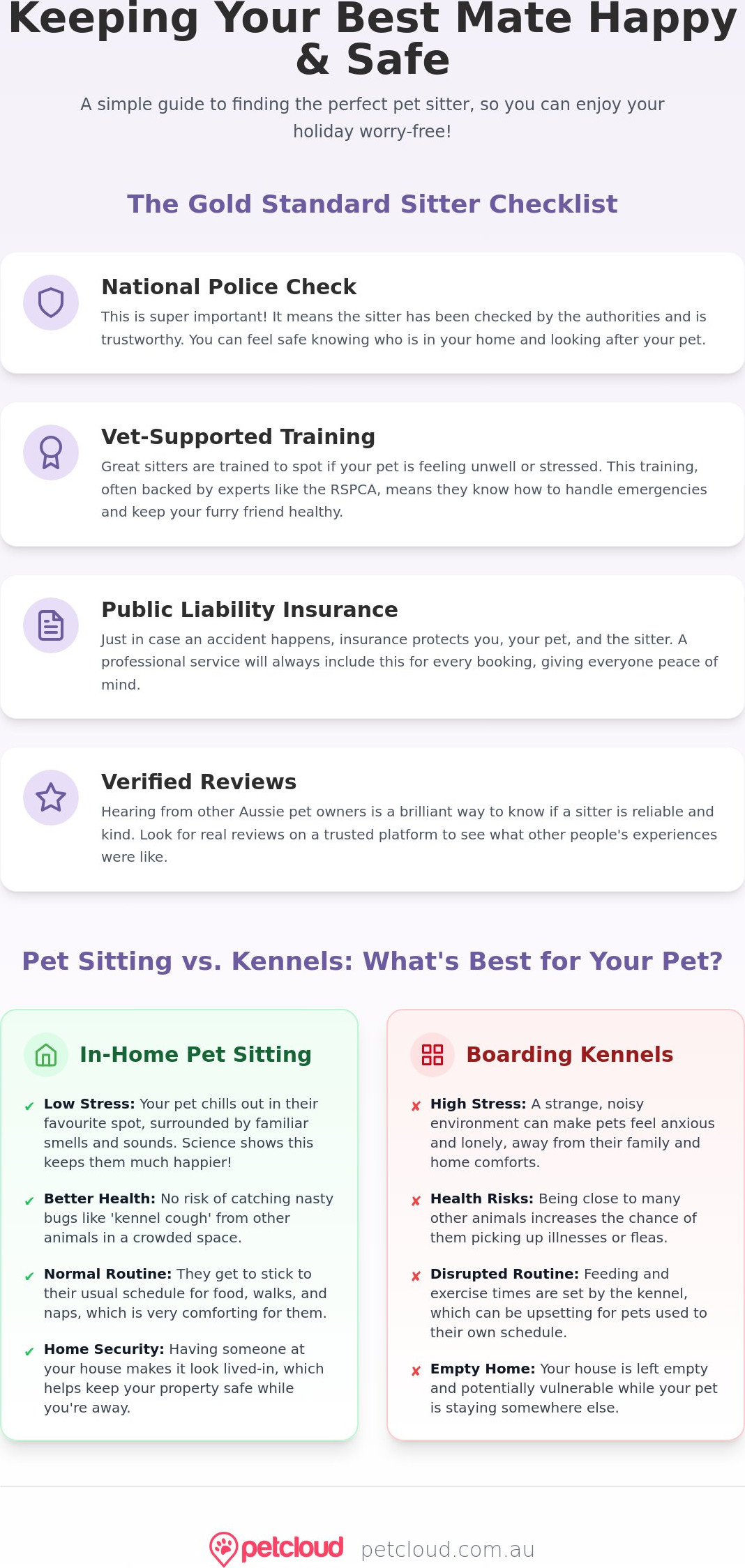 Pet Sitting Australia: The Trusted Guide to Professional In-Home Care