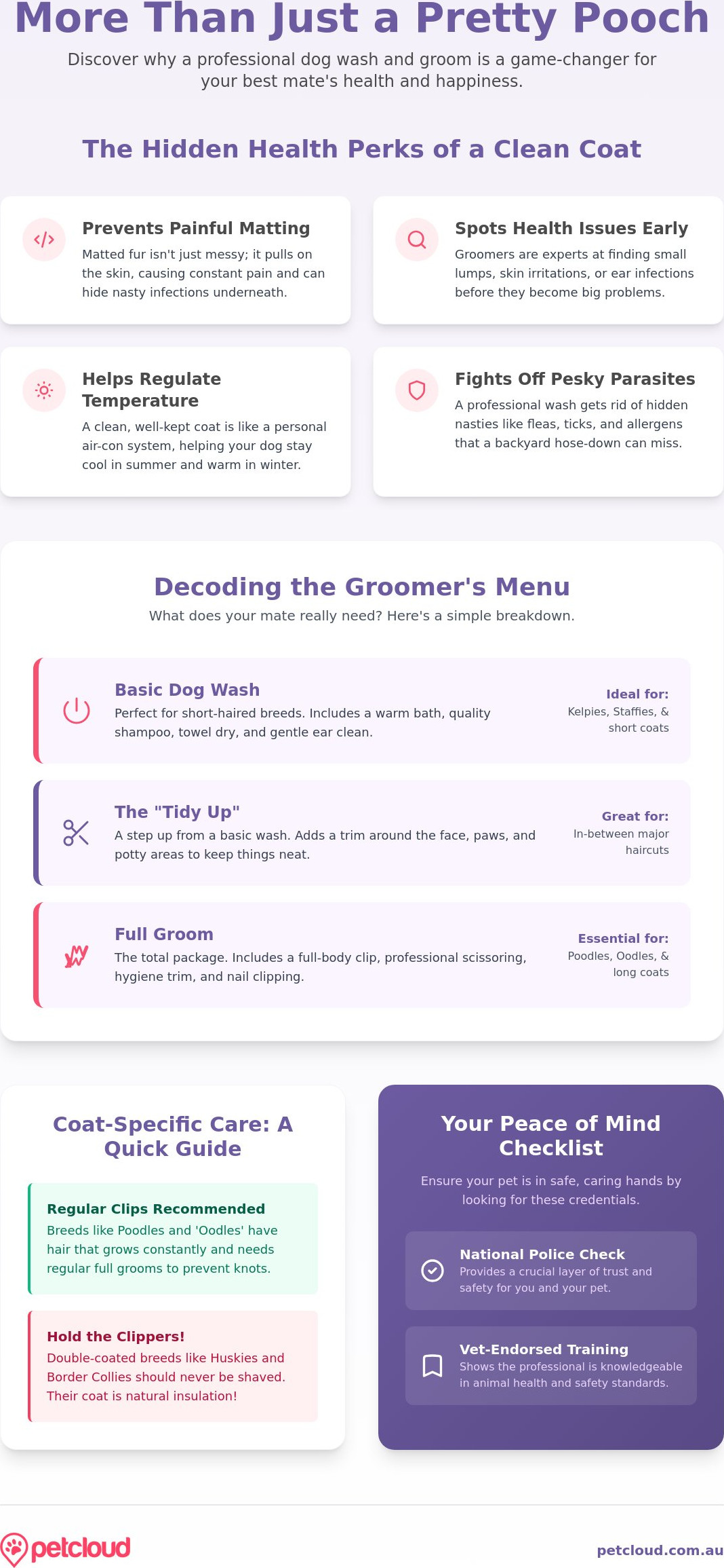 Dog Wash and Groom: The Ultimate Guide to Keeping Your Best Mate Healthy